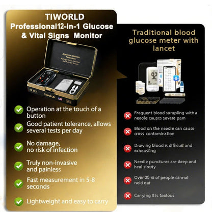 🔥Final 3 Hours – Limited Stock Left🏆TIWORLD™ Non-Invasive Smart Blood Sugar Tracking Device 99.9% Accuracy (Mayo Clinic Recommended)